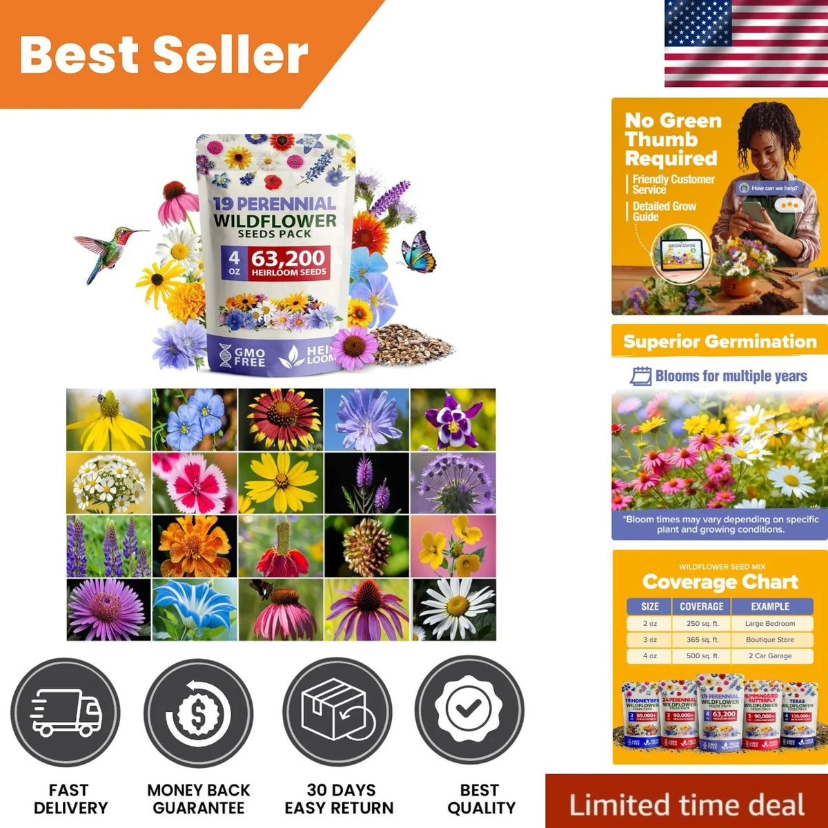 Wildflower Seed Mix - 63,200+ Seeds - 19 Varieties for Pollinator Gardens - Native Wildflowers